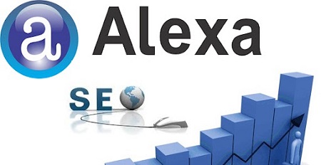 Alexa国际公认的世界排名计算工具-追梦seo优化-第3张图片